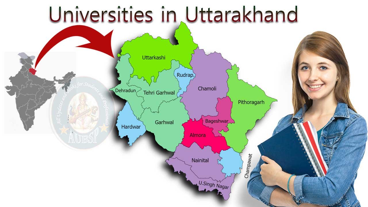 List of Govt and Private Universities in Uttarakhand 2025